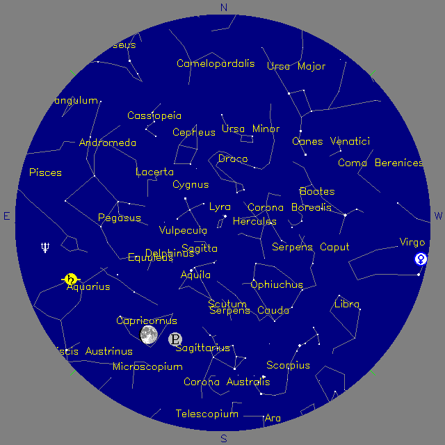 Sky Chart