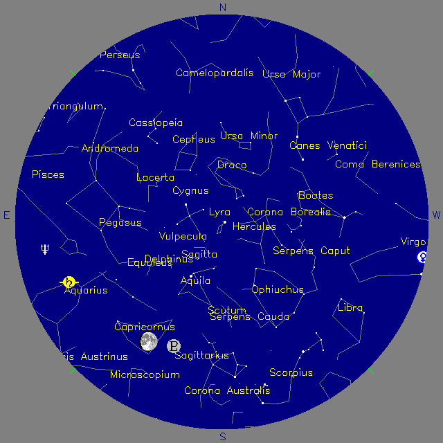 Sky Chart