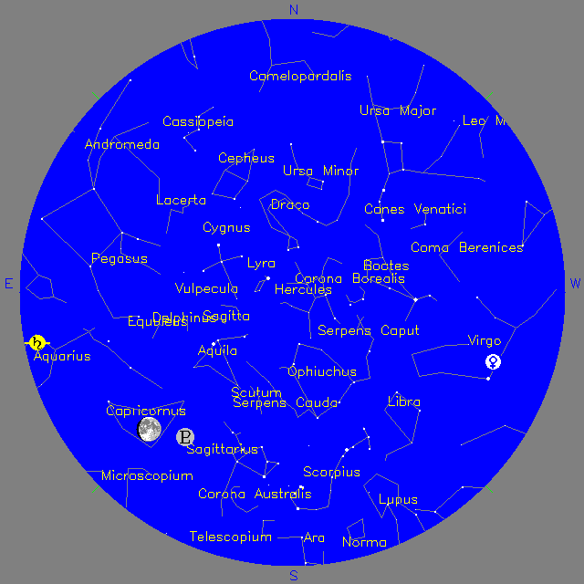 Sky Chart