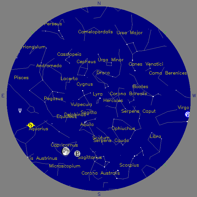 Sky Chart