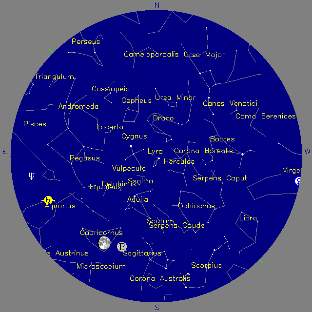 Sky Chart