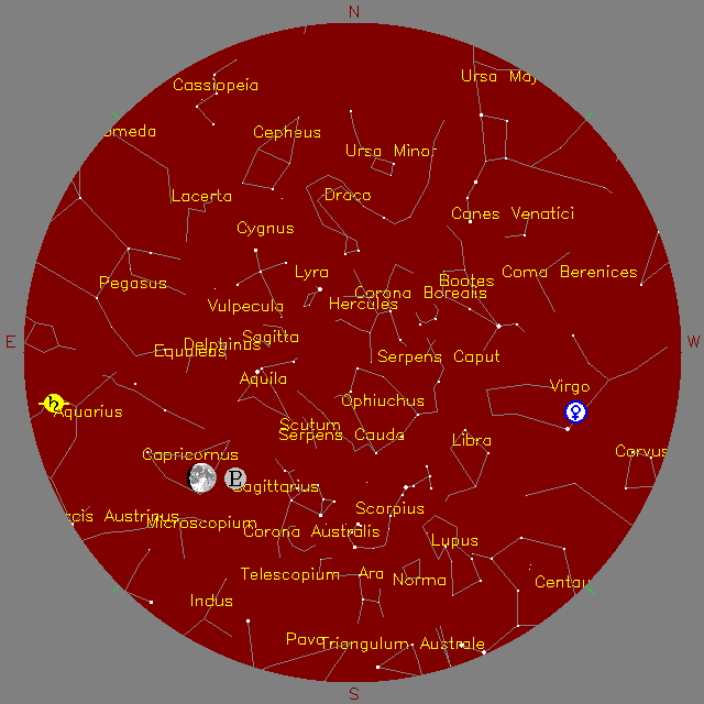 Sky Chart