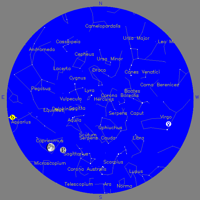 Sky Chart