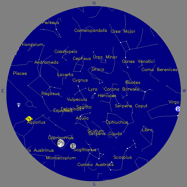 Sky Chart