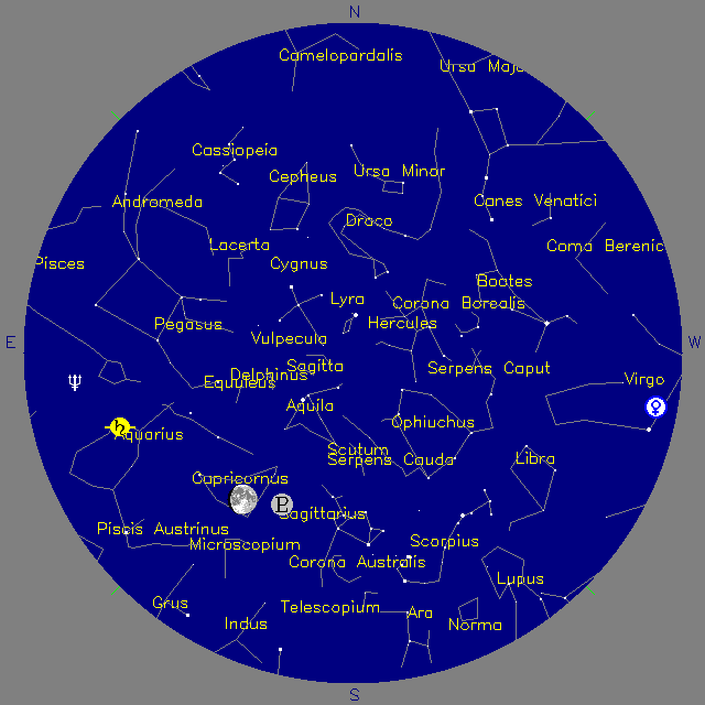 Sky Chart