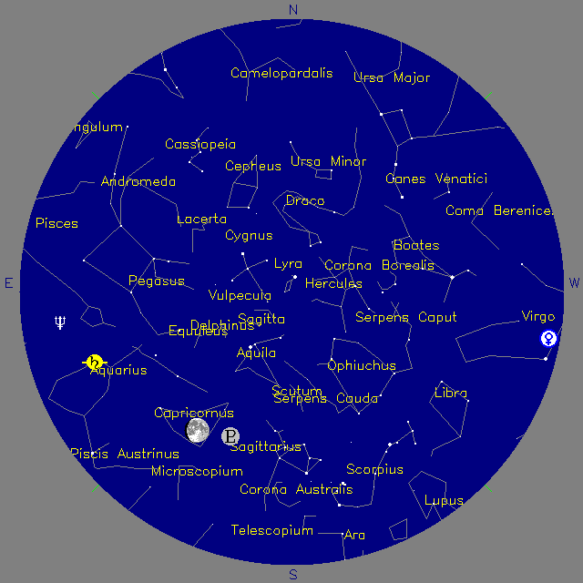 Sky Chart