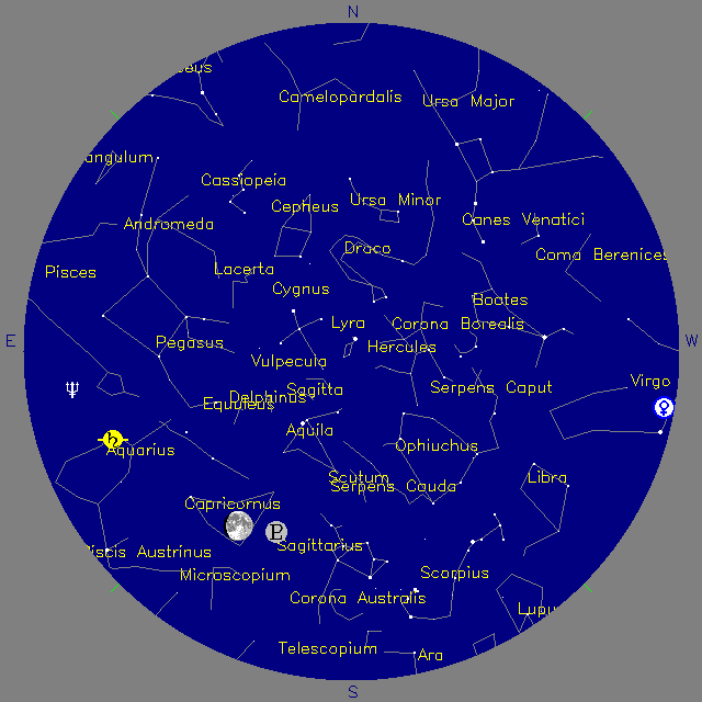 Sky Chart