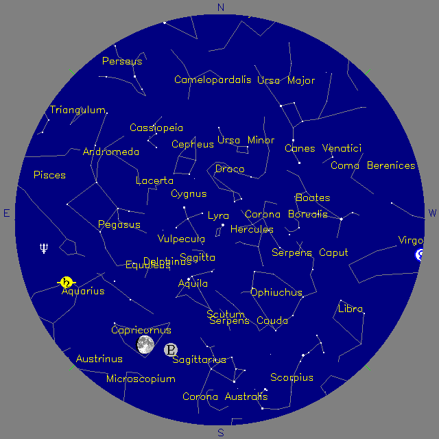 Sky Chart