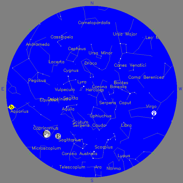 Sky Chart