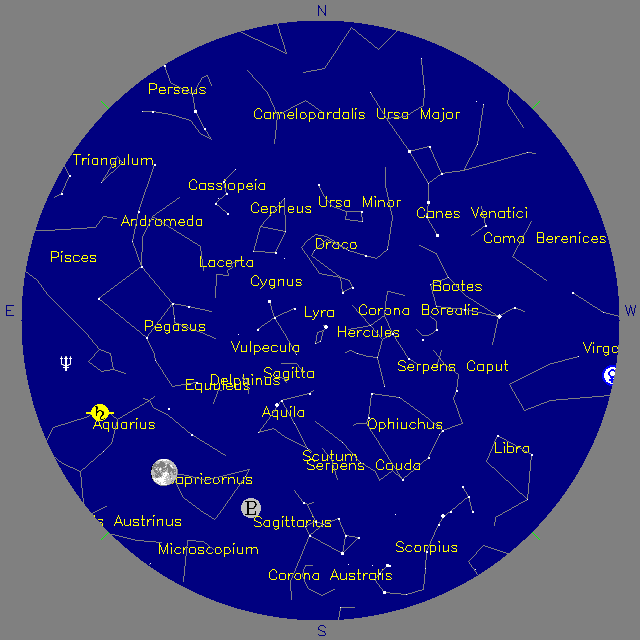 Sky Chart