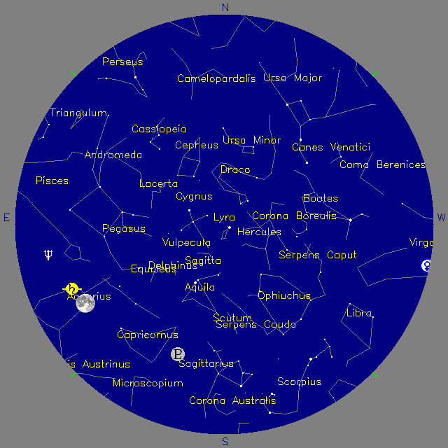 Sky Chart