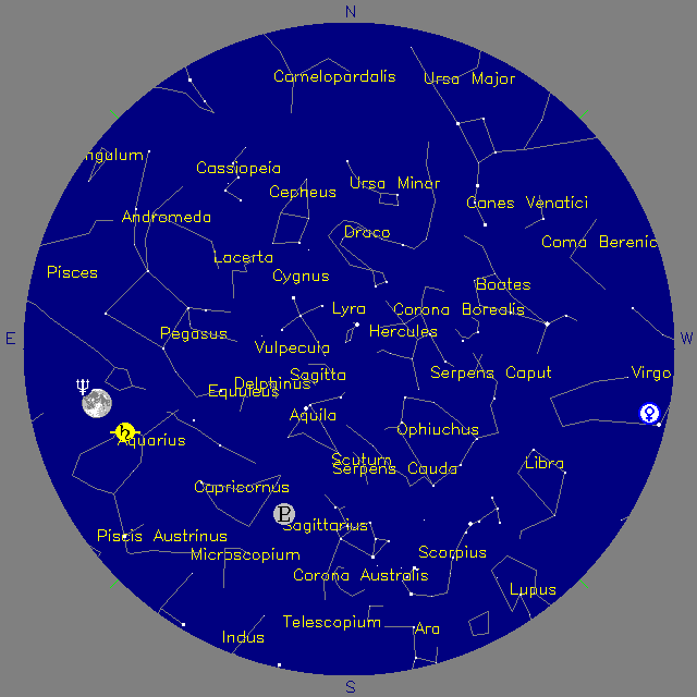 Sky Chart