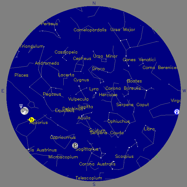 Sky Chart