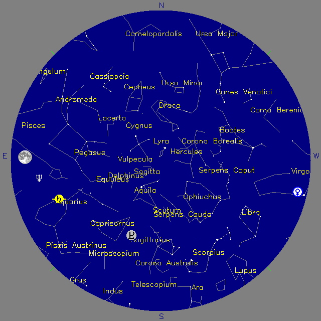 Sky Chart