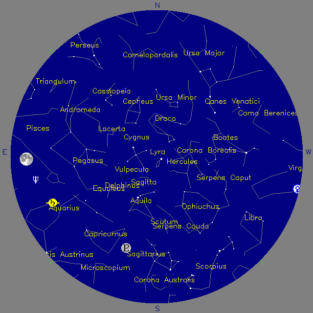 Sky Chart