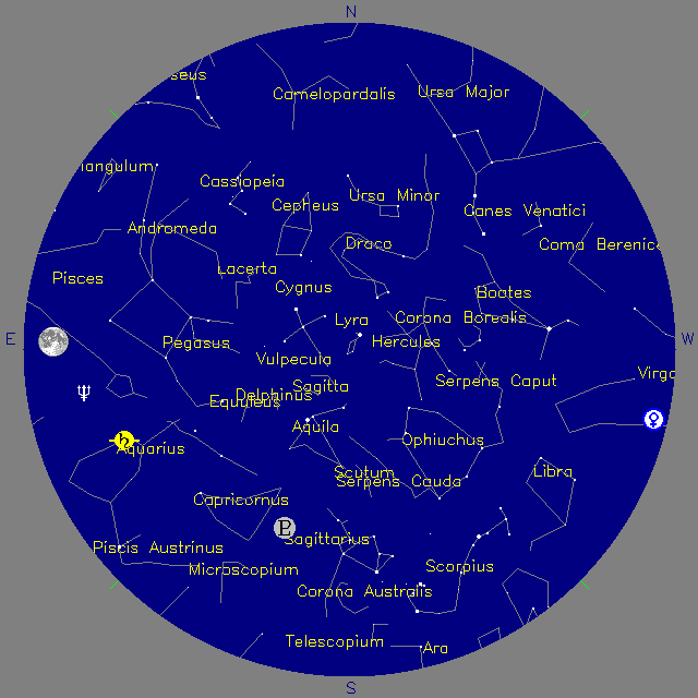 Sky Chart