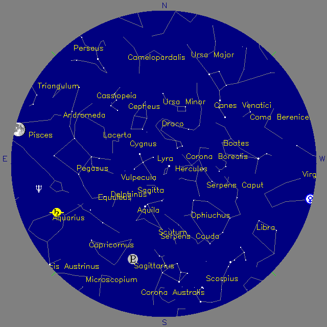 Sky Chart