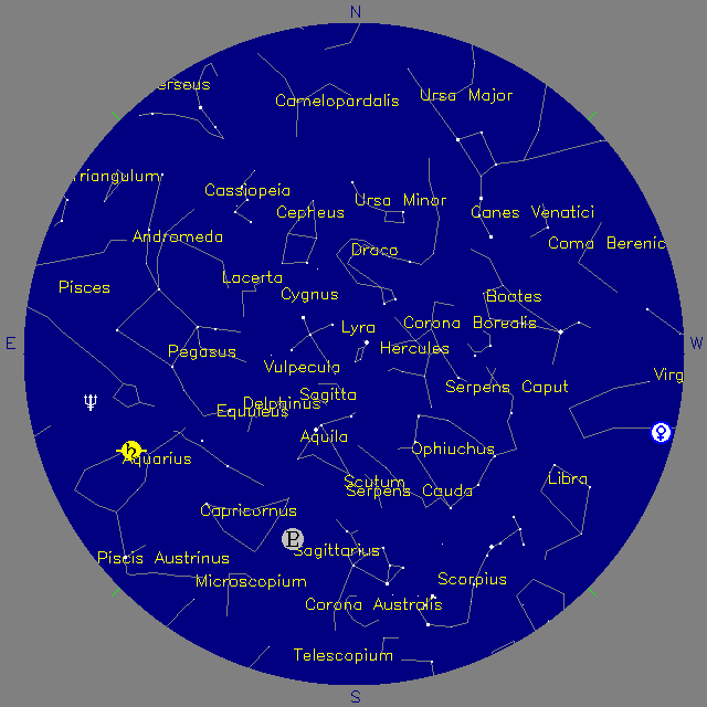 Sky Chart