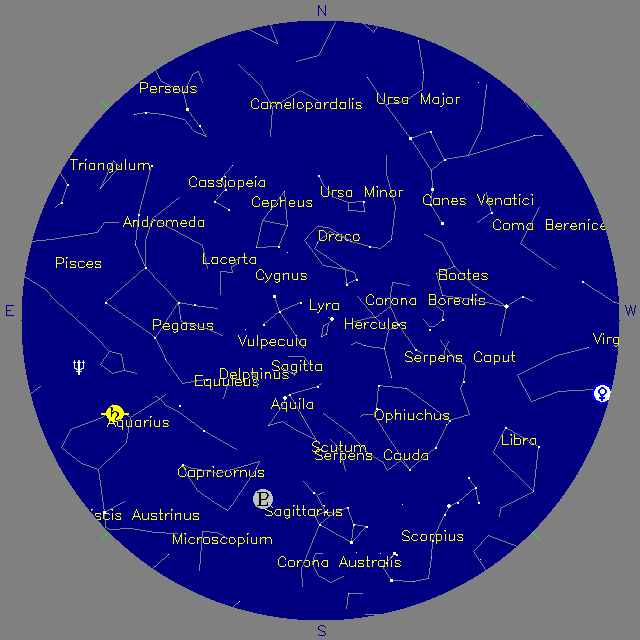 Sky Chart