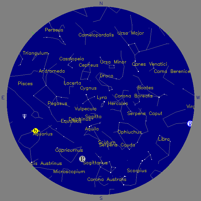 Sky Chart