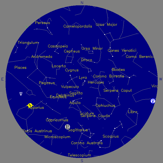 Sky Chart