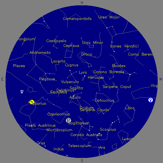 Sky Chart