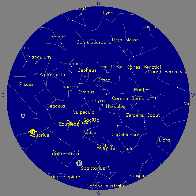 Sky Chart
