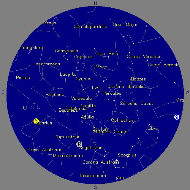 Sky Chart