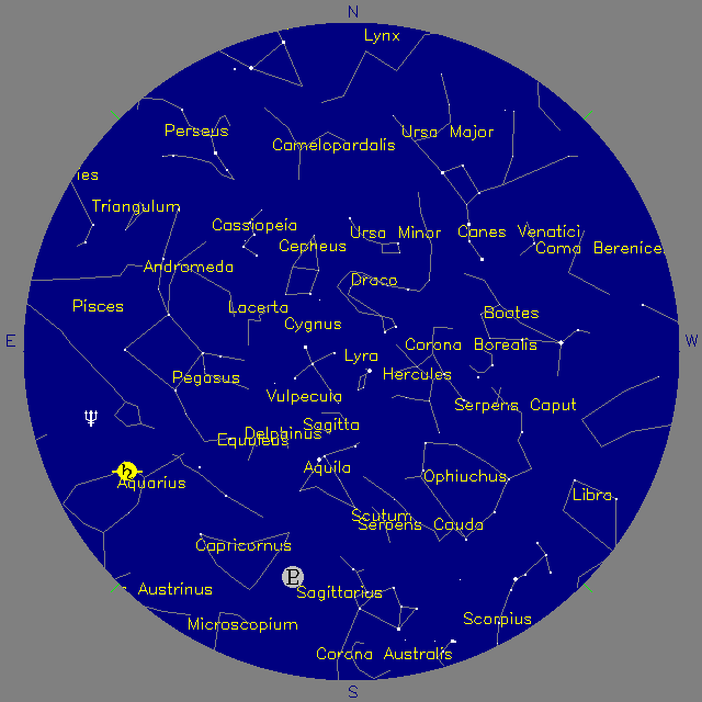 Sky Chart