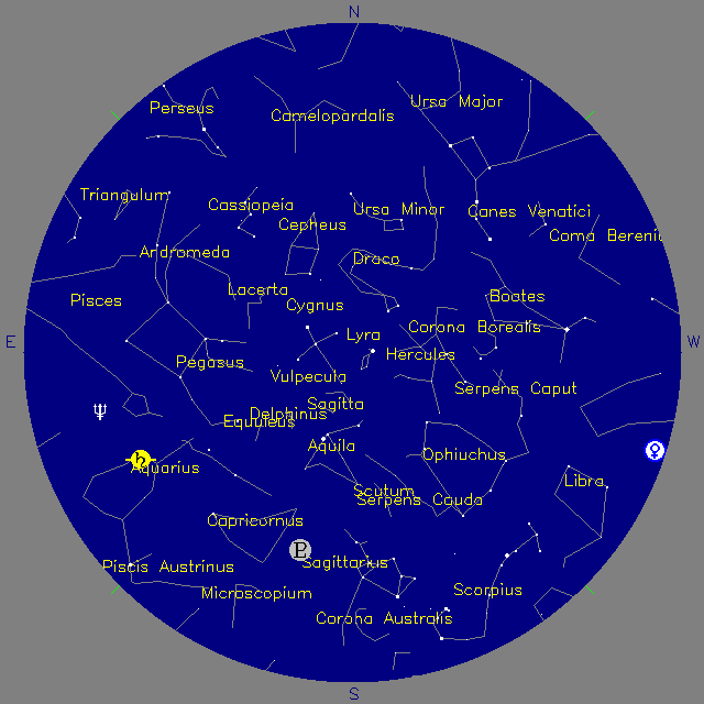 Sky Chart