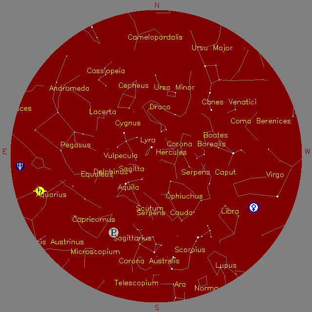 Sky Chart