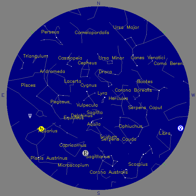 Sky Chart