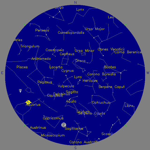 Sky Chart