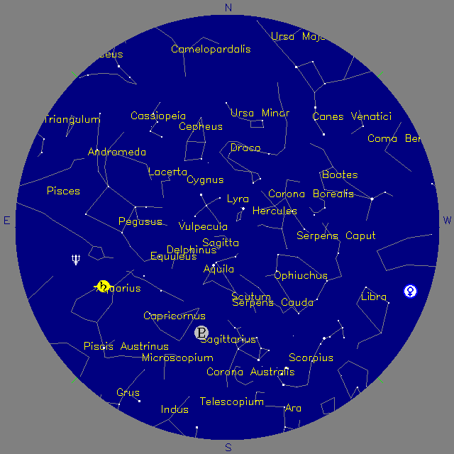 Sky Chart