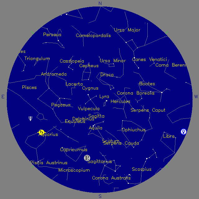Sky Chart