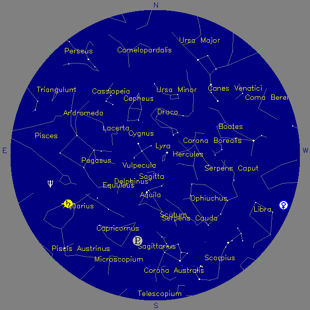 Sky Chart