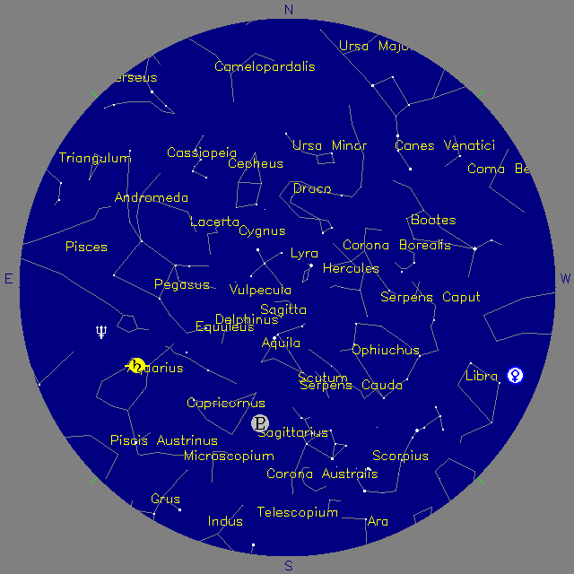 Sky Chart