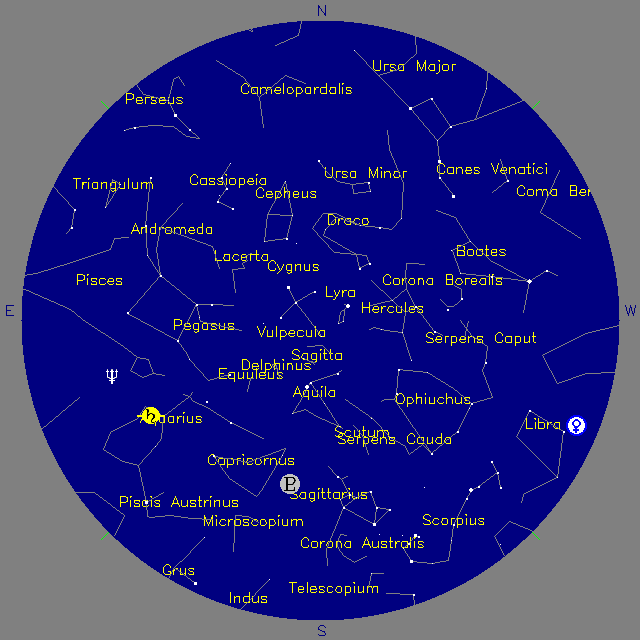 Sky Chart