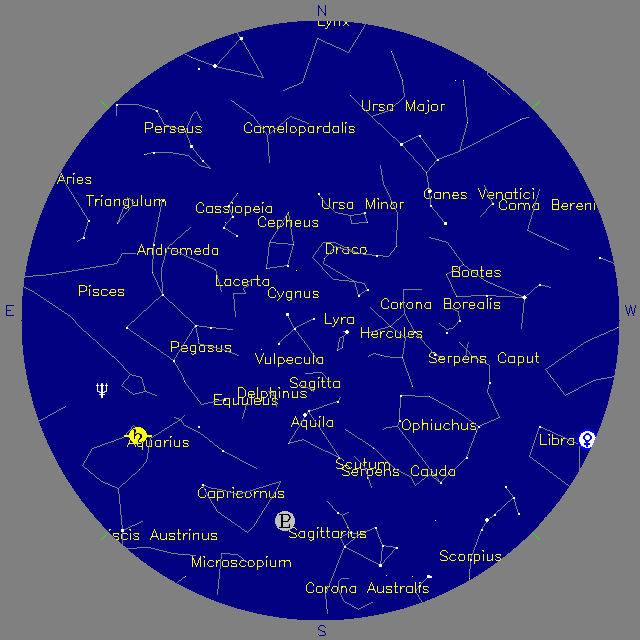Sky Chart