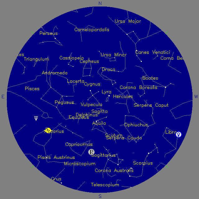 Sky Chart