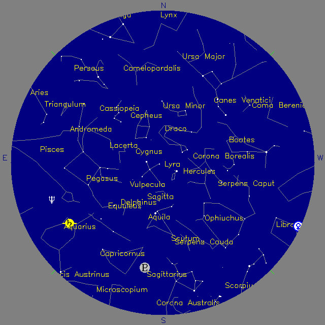 Sky Chart