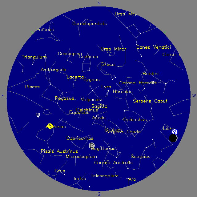 Sky Chart