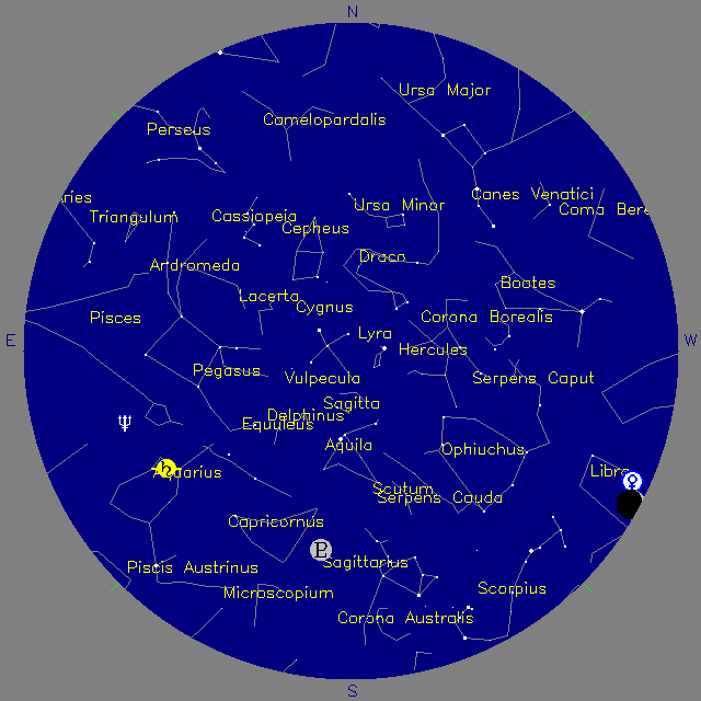 Sky Chart