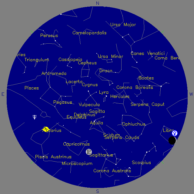 Sky Chart