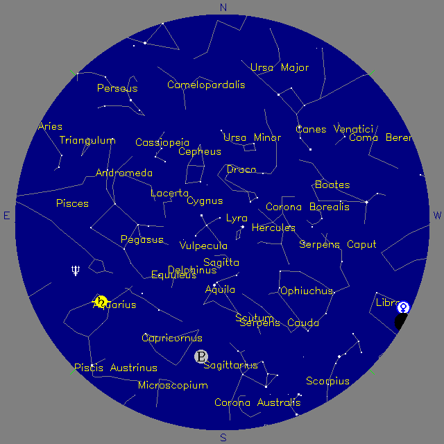 Sky Chart