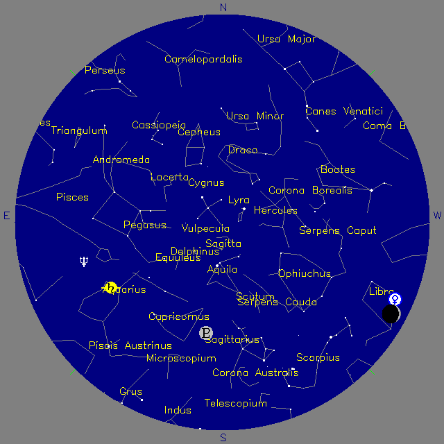 Sky Chart