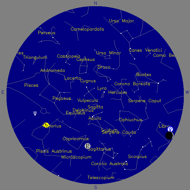 Sky Chart