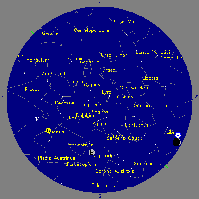 Sky Chart