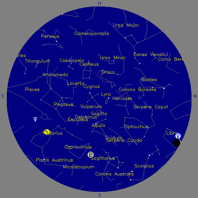Sky Chart