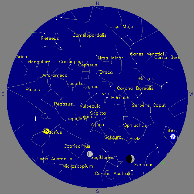 Sky Chart
